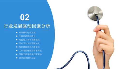 2020年中国医疗器械行业发展前景及投资机会研究报告